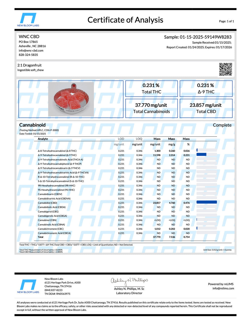 2:1 CBD:Δ9 Gummies