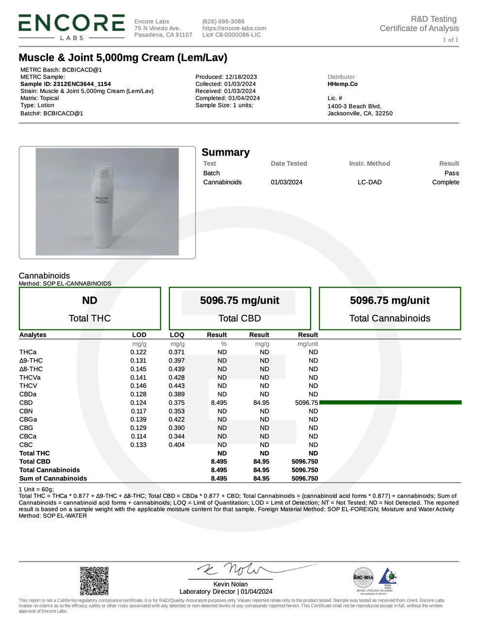 HMP Muscle + Joint Recovery Topical 2000mg CBD