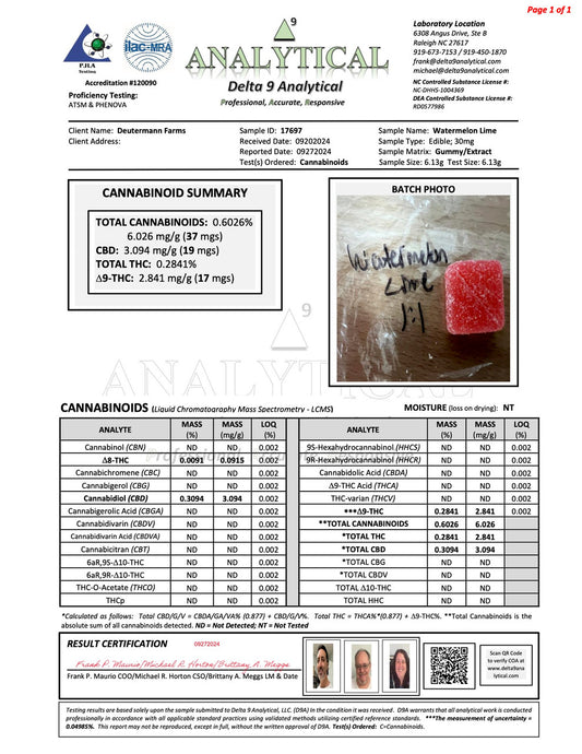 Deutermann Farms 1:1 THC:CBD Gummies