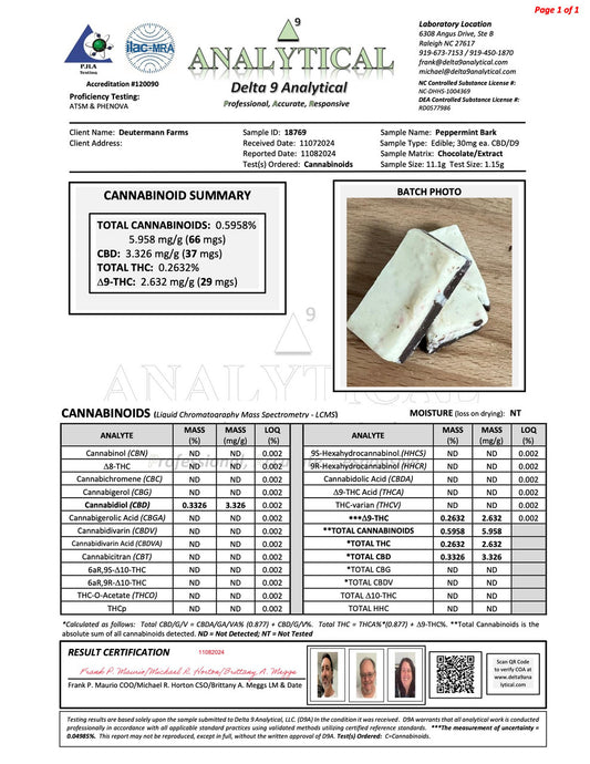 Deutermann Farms Peppermint Bark Dark & White Chocolate