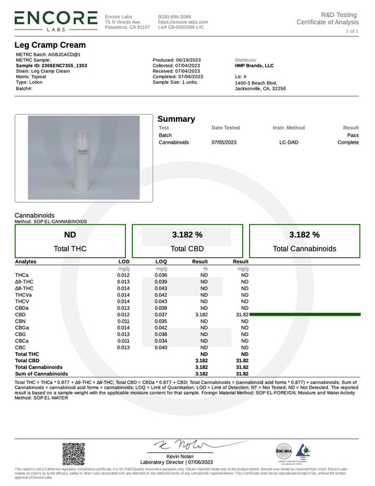 HMP Brand Leg Cramp Cooling Topical 2000mg CBD