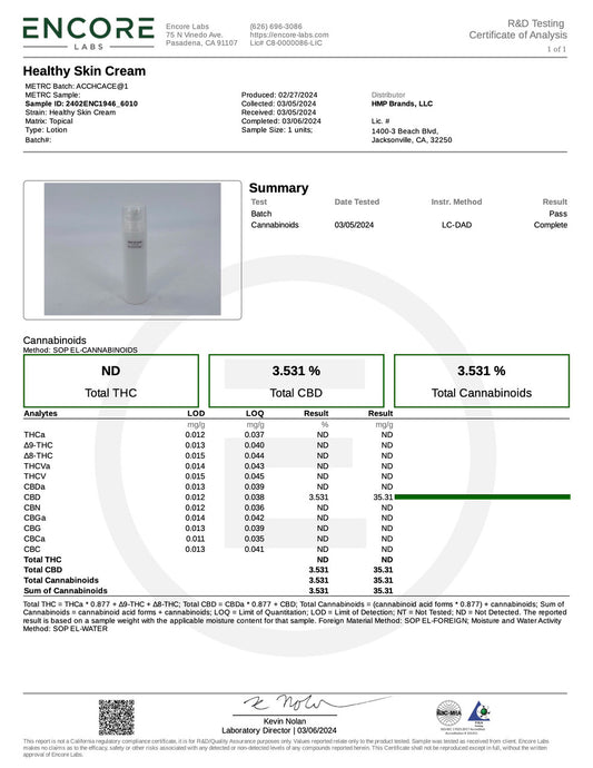 HMP Brand Healthy Skin Repairing Topical 2000mg CBD