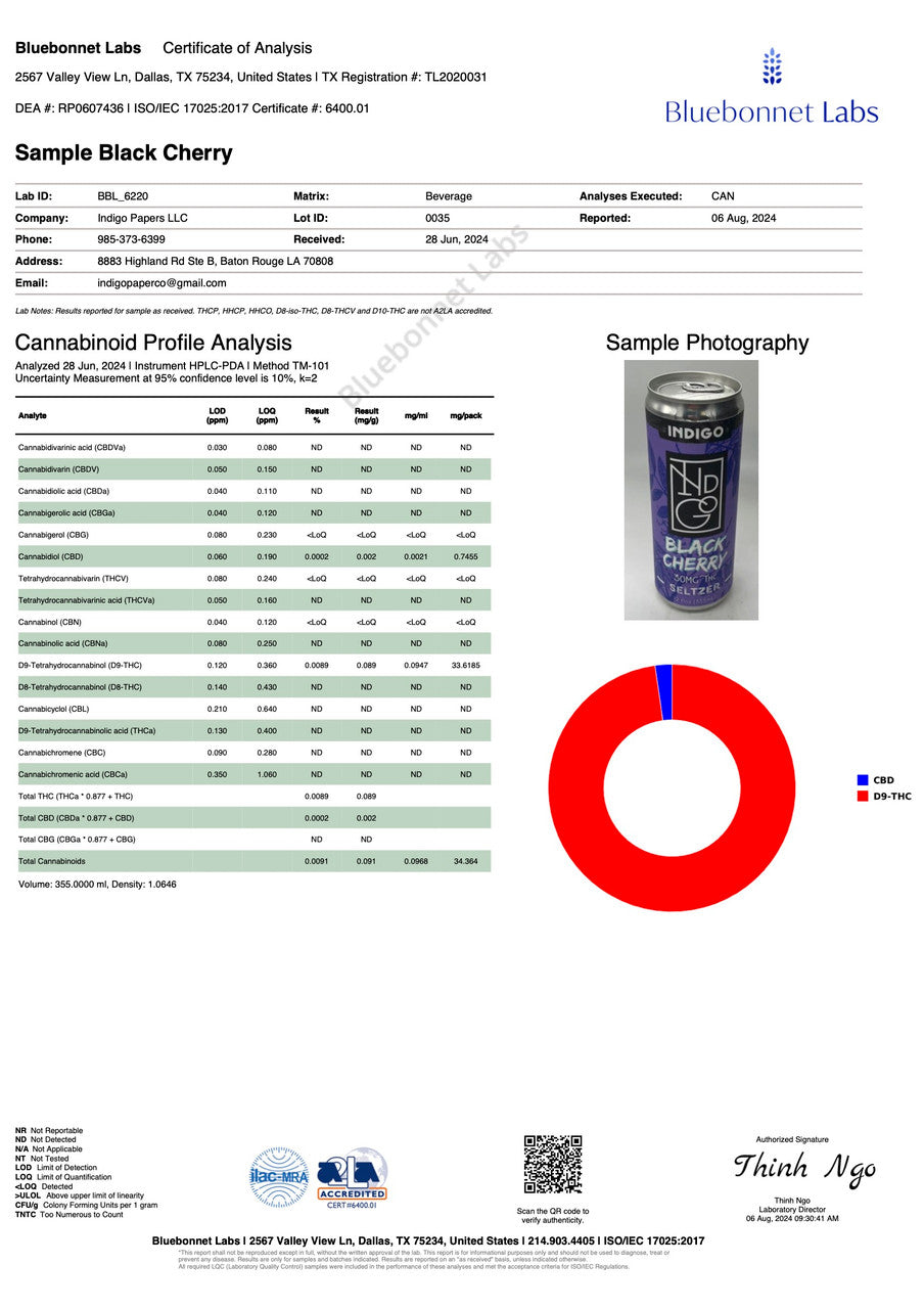 Indigo Seltzer 30mg ∆9 THC