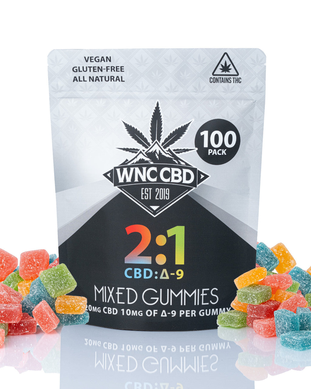 2:1 CBD:Δ9 Gummies