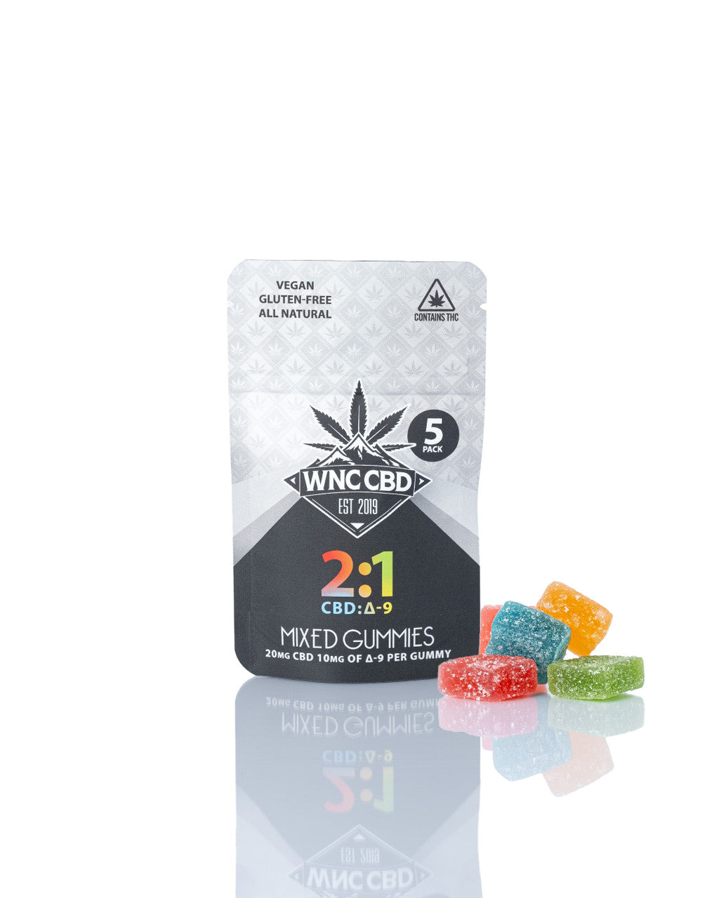 2:1 CBD:Δ9 Gummies