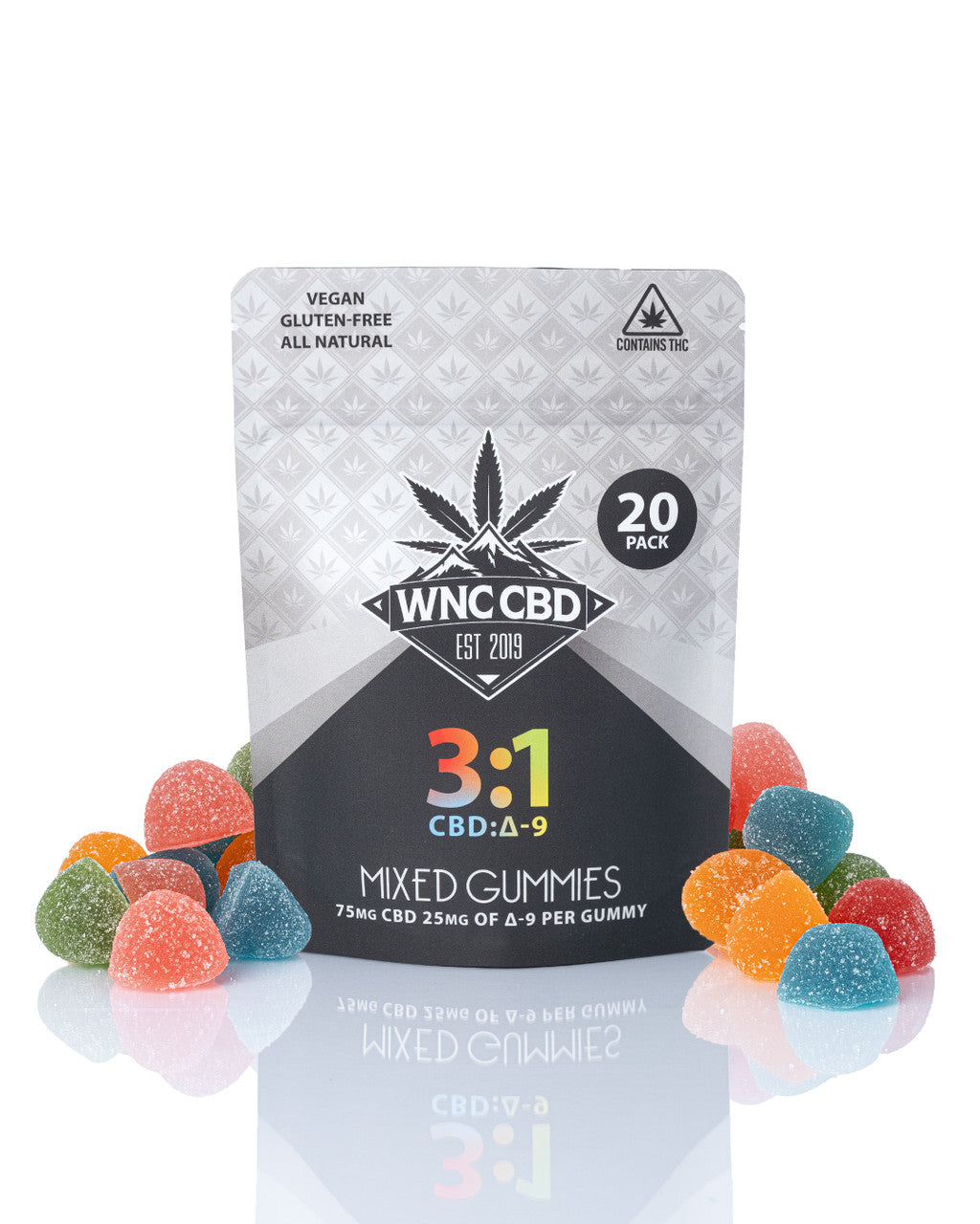 3:1 CBD:Δ9 Gummies