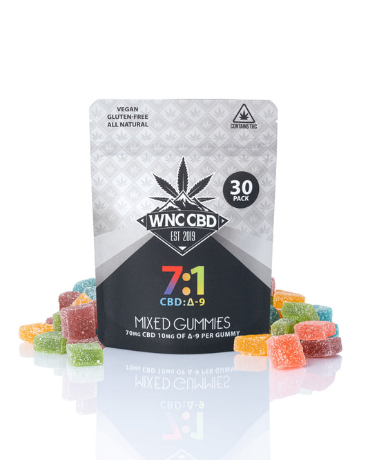 7:1 CBD:Δ9 Gummies