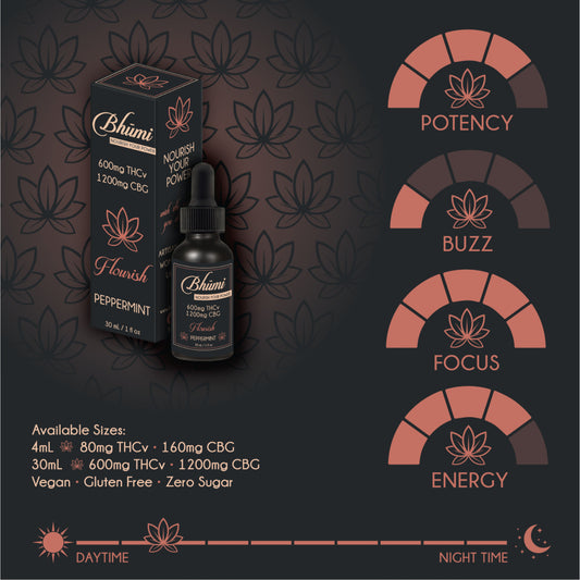 Bhumi Flourish Peppermint Oil