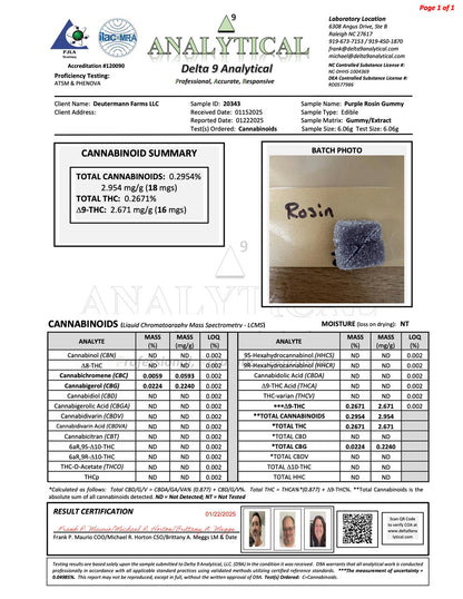 Deutermann Live Rosin Gummies