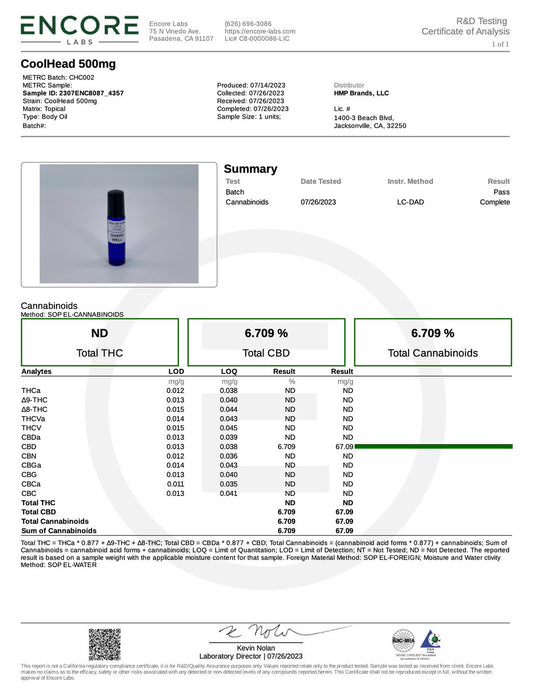 HMP CoolHeadMax Soothing Roll-On 500mg CBD