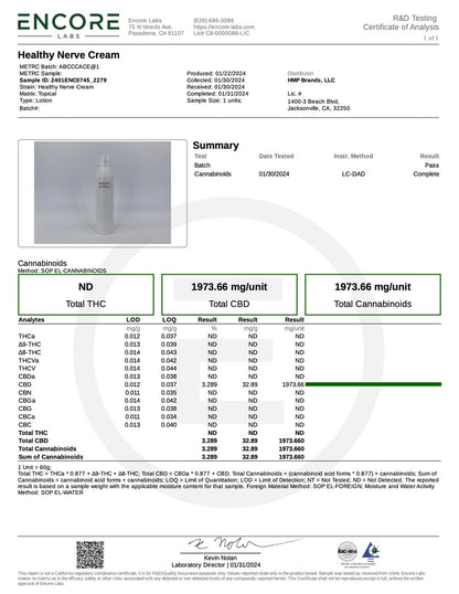 HMP Healthy Nerve Cooling Topical 2000mg CBD