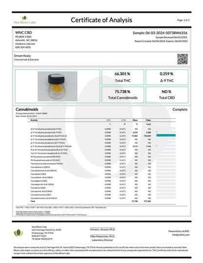 Dream Koala Badder (75.305% THCa)