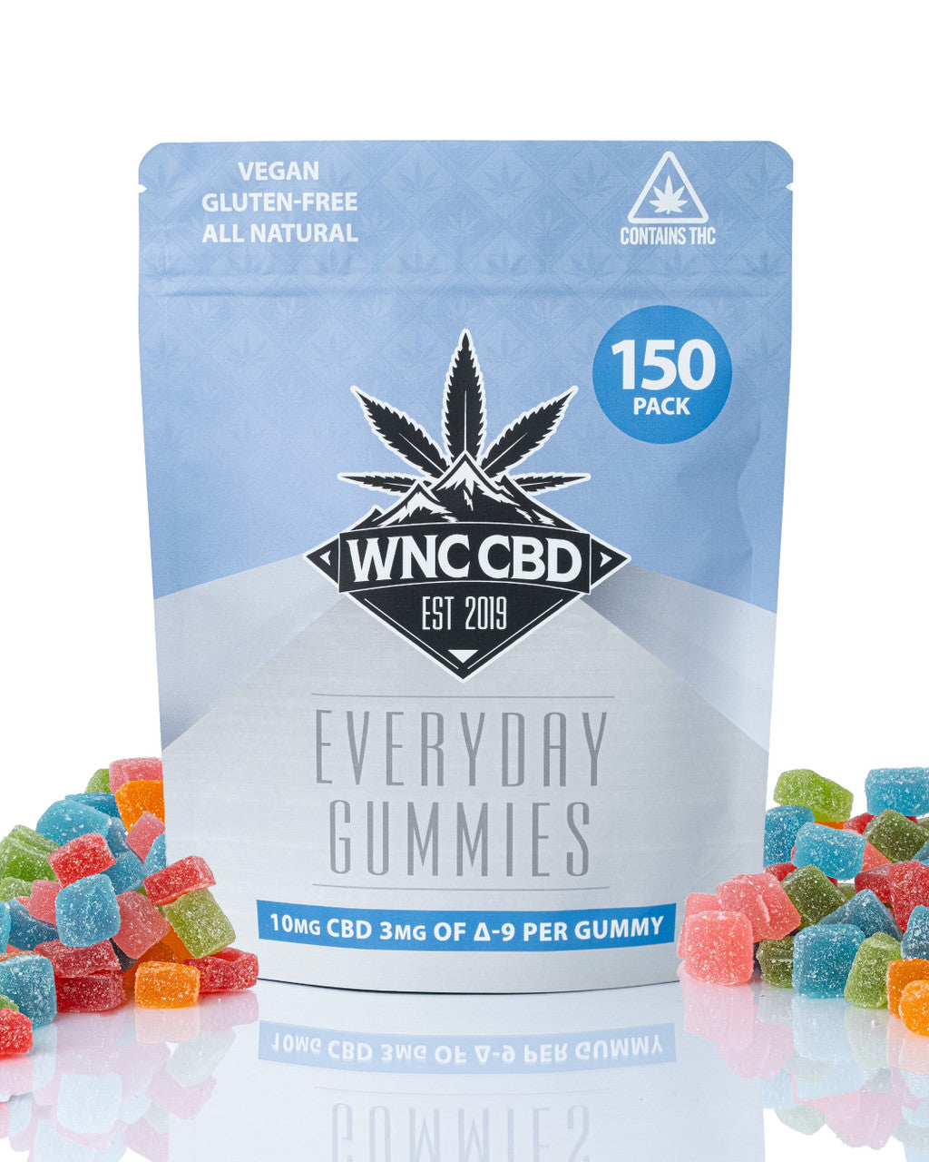 Everyday Microdose Gummies