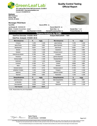 Peach Ringz Cold Cure Live Rosin (84.980% THCa)