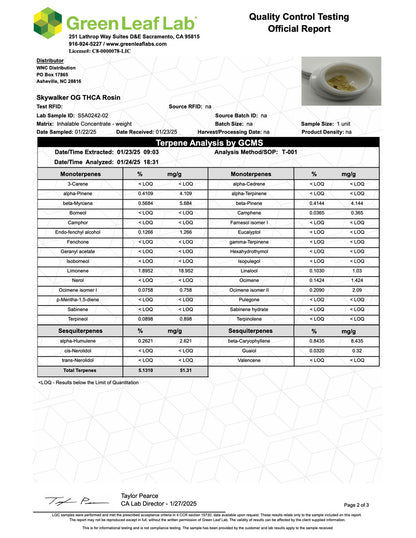 Apple Tartz Cold Cure Live Rosin (78.130% THCa)
