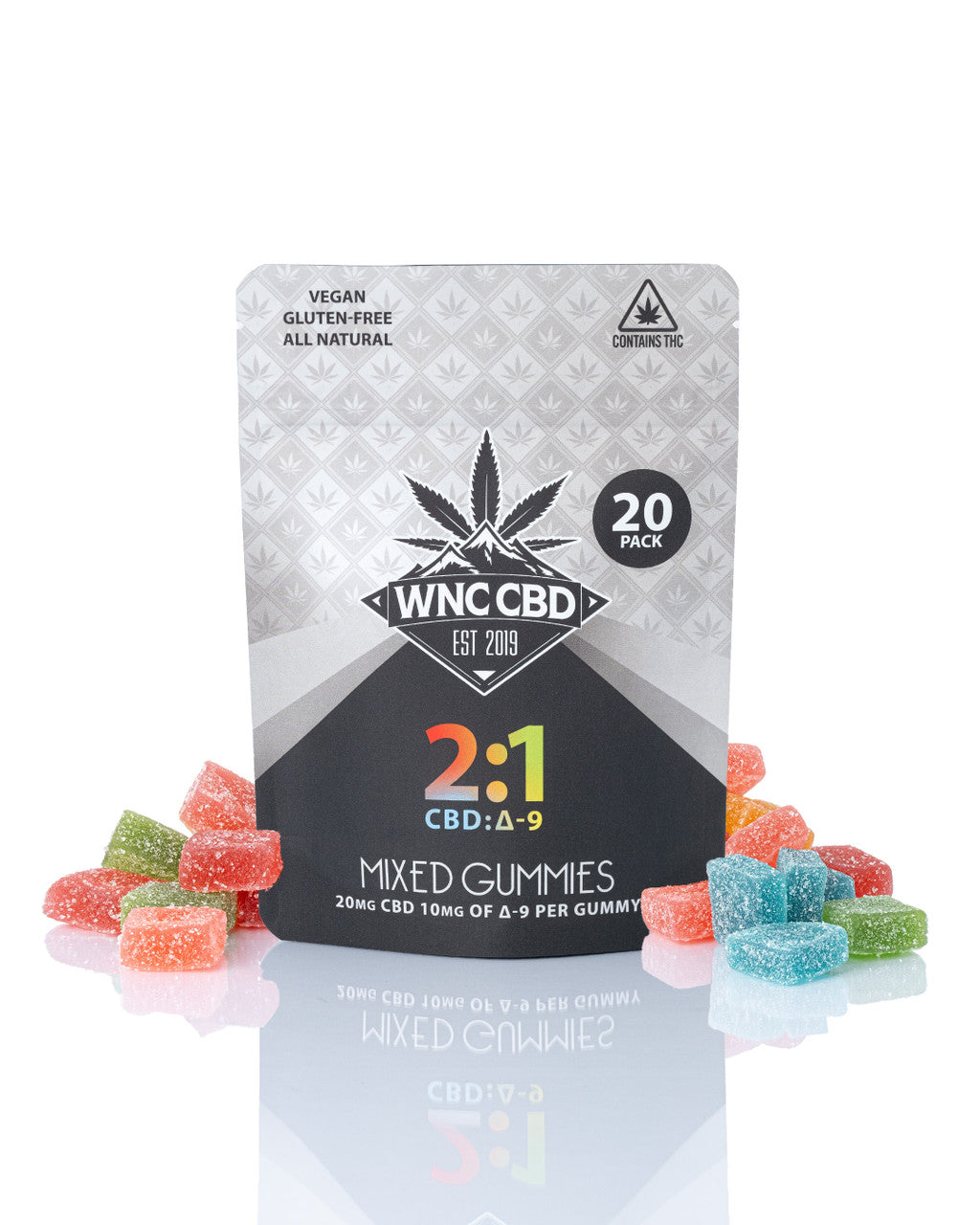 2:1 CBD:Δ9 Gummies