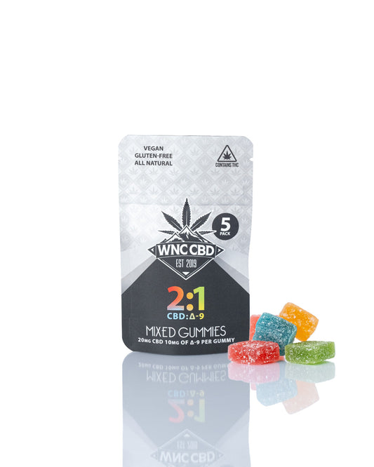 2:1 CBD:Δ9 Gummies