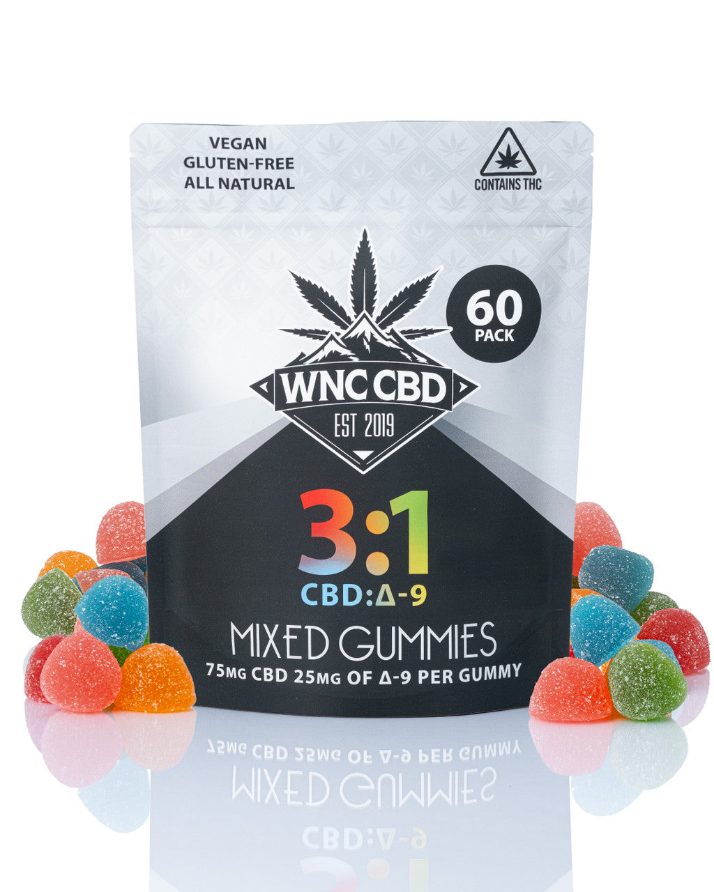 3:1 CBD:Δ9 Gummies