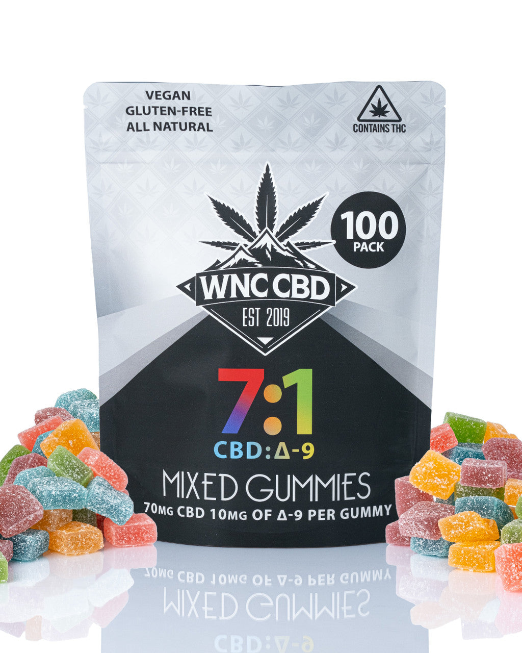 7:1 CBD:Δ9 Gummies