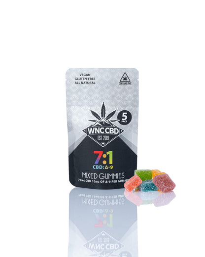 7:1 CBD:Δ9 Gummies
