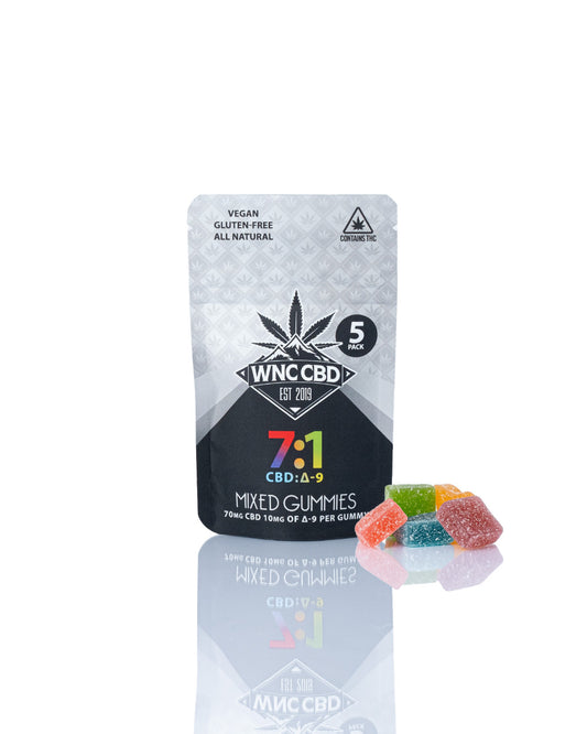 7:1 CBD:Δ9 Gummies