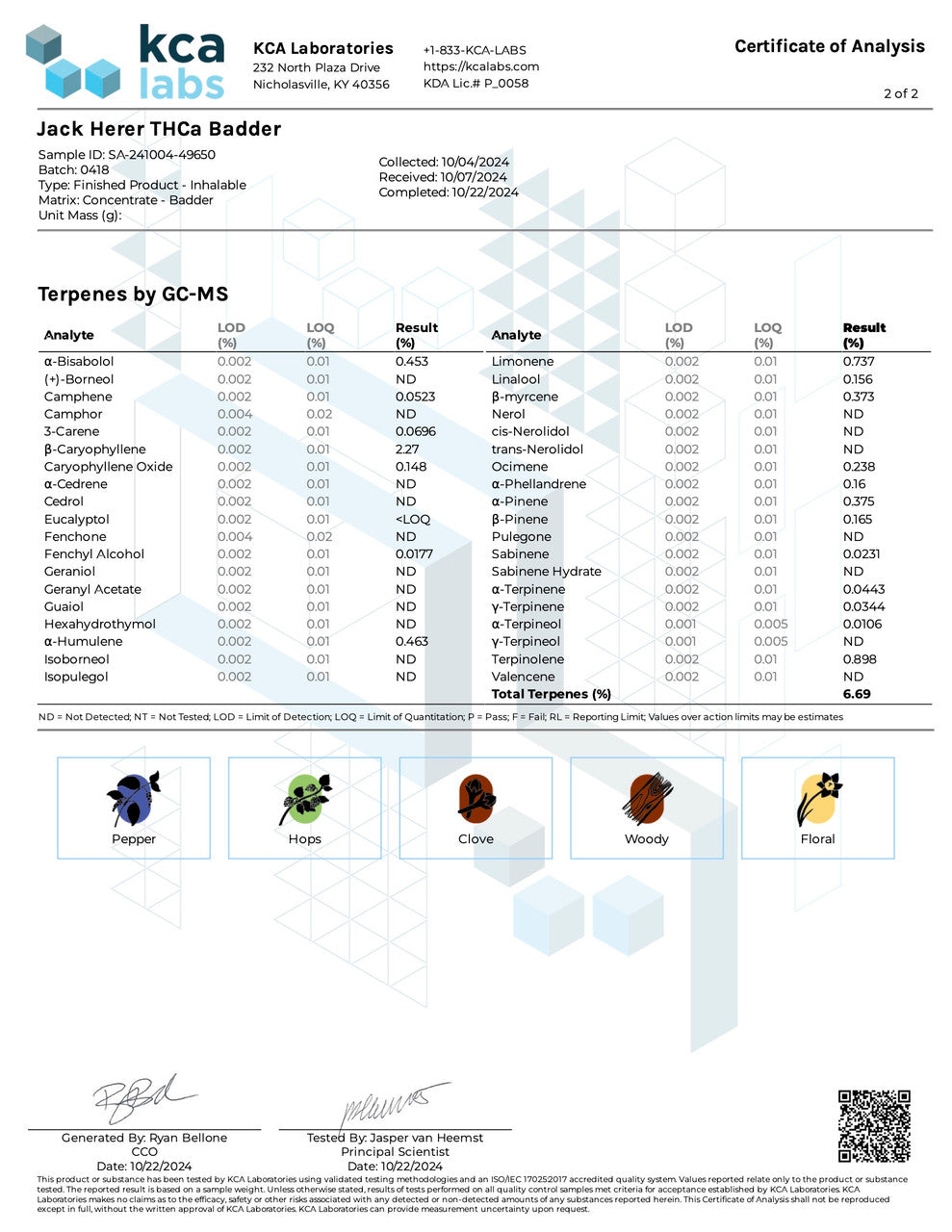 Jack Herer Badder (81.000% THCa)